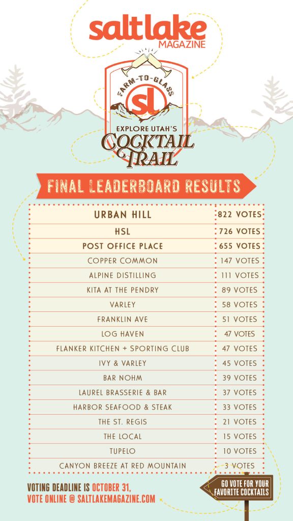 Salt Lake Magazine Cocktail Contest